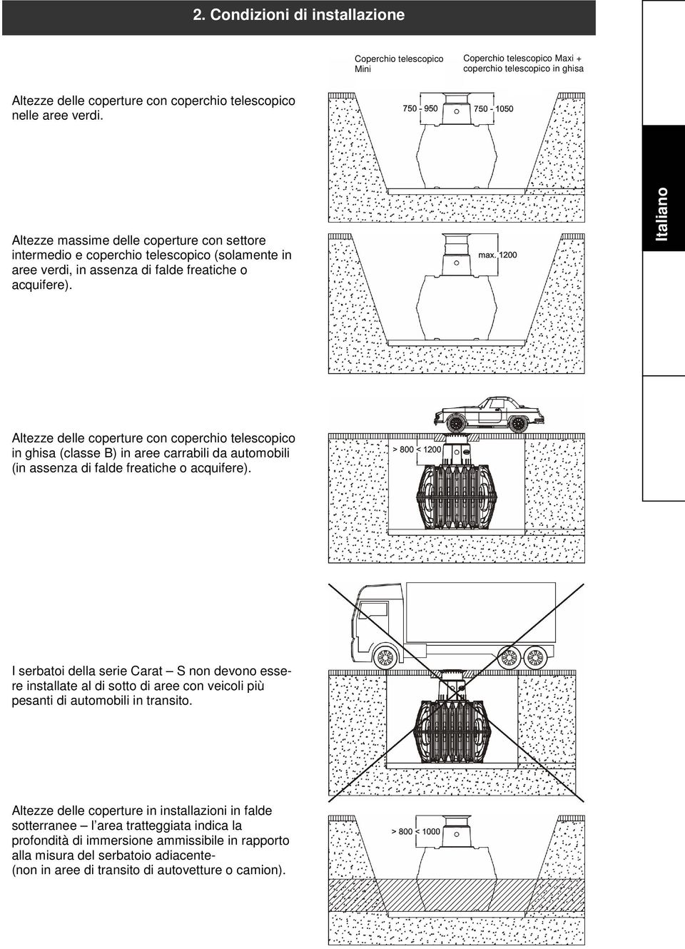 Italiano Altezze delle coperture con coperchio telescopico in ghisa (classe B) in aree carrabili da automobili (in assenza di falde freatiche o acquifere).