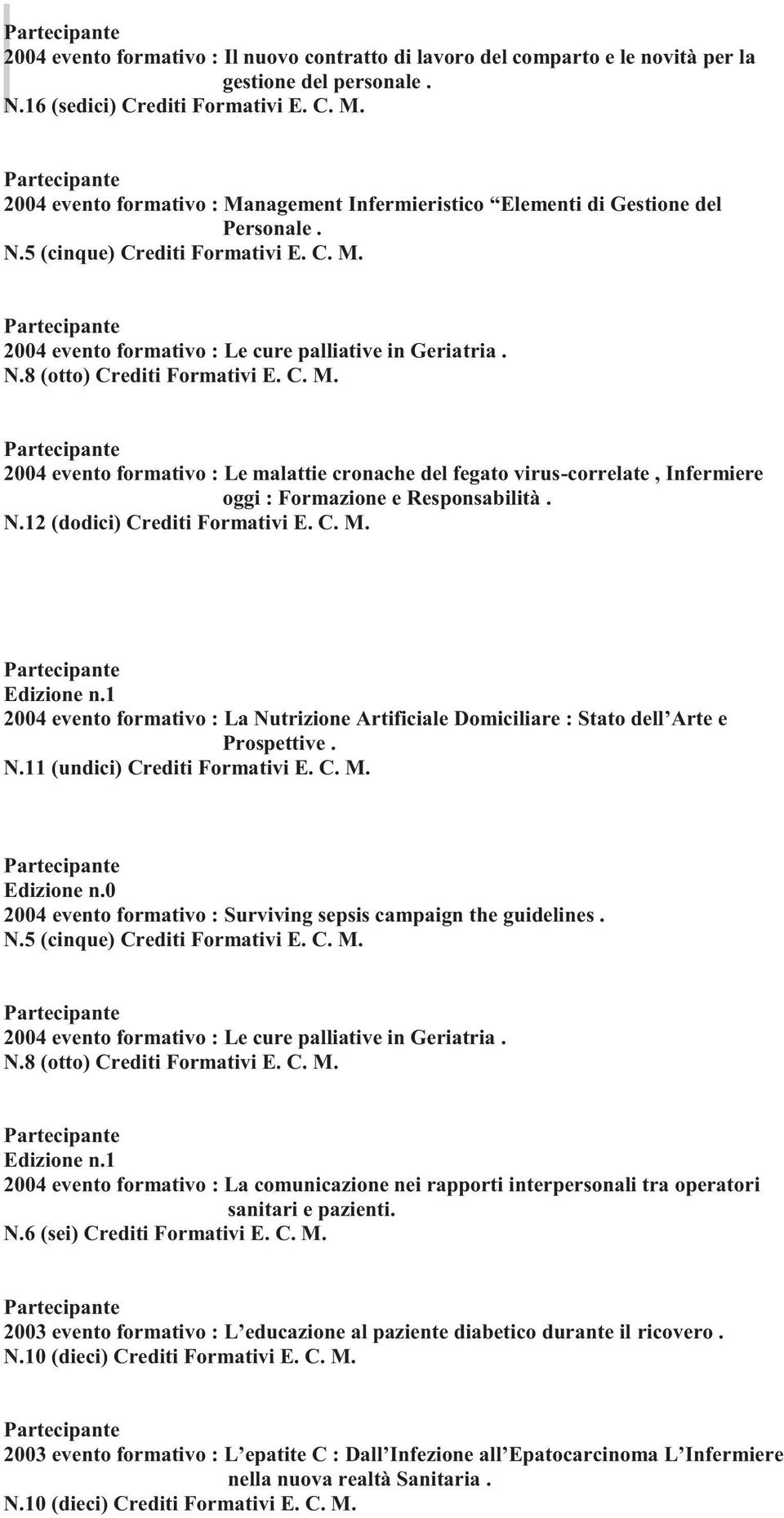 N.12 (dodici) Crediti Formativi E. C. M. Prospettive. N.11 (undici) Crediti Formativi E. C. M. 2004 evento formativo : Surviving sepsis campaign the guidelines. N.5 (cinque) Crediti Formativi E. C. M. 2004 evento formativo : Le cure palliative in Geriatria.