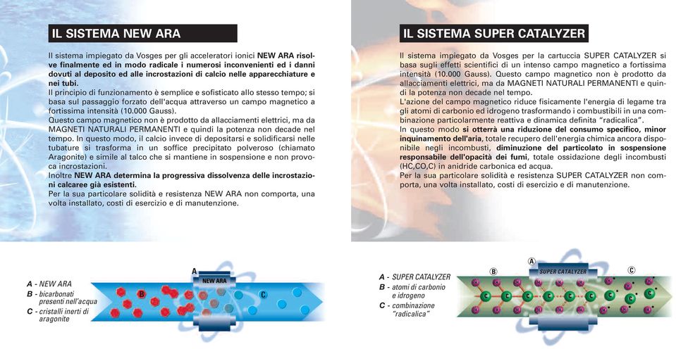 Il principio di funzionamento è semplice e sofisticato allo stesso tempo; si basa sul passaggio forzato dell'acqua attraverso un campo magnetico a fortissima intensità (10.000 Gauss).