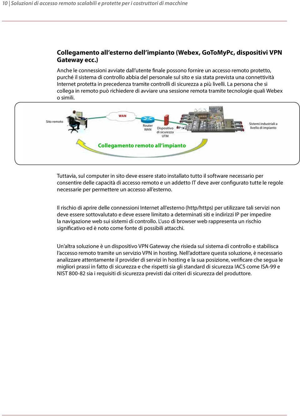 Internet protetta in precedenza tramite controlli di sicurezza a più livelli. La persona che si collega in remoto può richiedere di avviare una sessione remota tramite tecnologie quali Webex o simili.