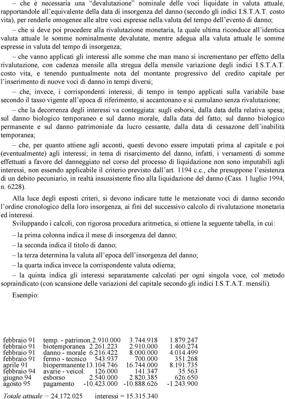 identica valuta attuale le somme nominalmente devalutate, mentre adegua alla valuta attuale le somme espresse in valuta del tempo di insorgenza; che vanno applicati gli interessi alle somme che man