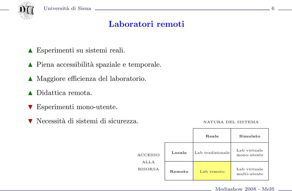 Didattica remota. Esperimenti mono-utente. Necessità di sistemi di sicurezza.