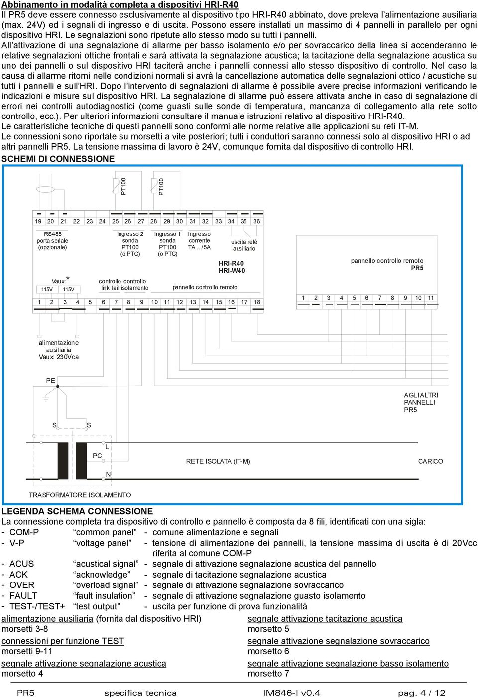 All attivazione di una segnalazione di allarme per basso isolamento e/o per sovraccarico della linea si accenderanno le relative segnalazioni ottiche frontali e sarà attivata la segnalazione