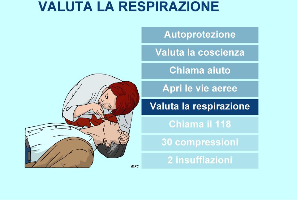 le vie aeree Valuta la respirazione