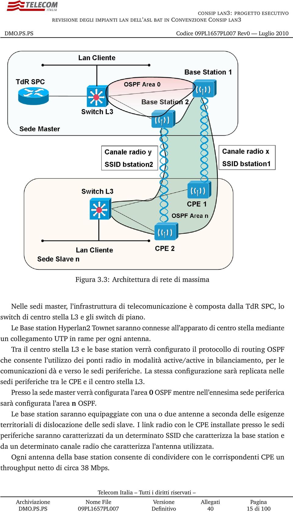 Tra il centro stella L3 e le base station verrà configurato il protocollo di routing OSPF che consente l utilizzo dei ponti radio in modalità active/active in bilanciamento, per le comunicazioni dà e
