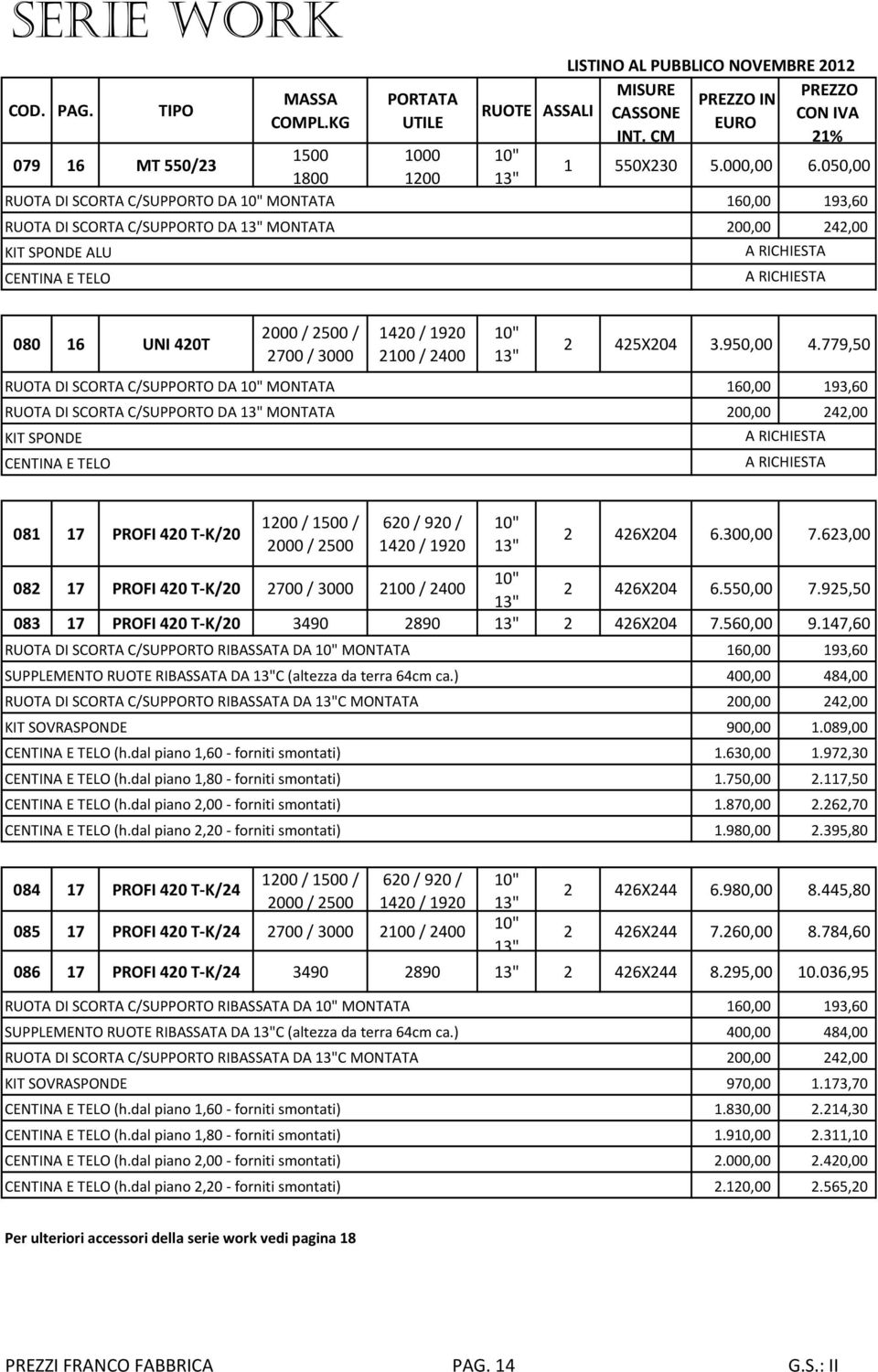 UNI 420T 2000 / 2500 / 2700 / 3000 1420 / 1920 2100 / 2400 10" 13" 2 425X204 3.950,00 4.