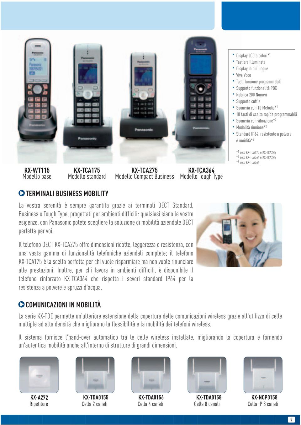 Modello Compact Business KX-TCA364 Modello Tough Type * 1 solo KX-TCA175 e KX-TCA275 * 2 solo KX-TCA364 e KX-TCA275 * 3 solo KX-TCA364 TERMINALI BUSINESS MOBILITY La vostra serenità è sempre