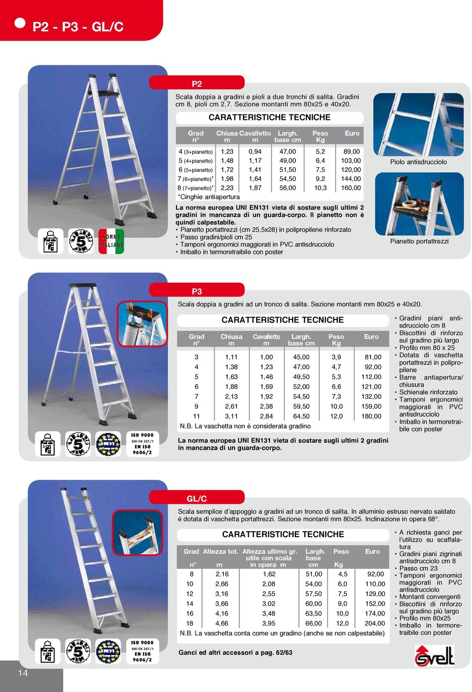 (7+pianetto)* 2,23 1,87 56,00 10,3 160,00 *Cinghie antiapertura La norma europea UNI EN131 vieta di sostare sugli ultimi 2 gradini in mancanza di un guarda-corpo.