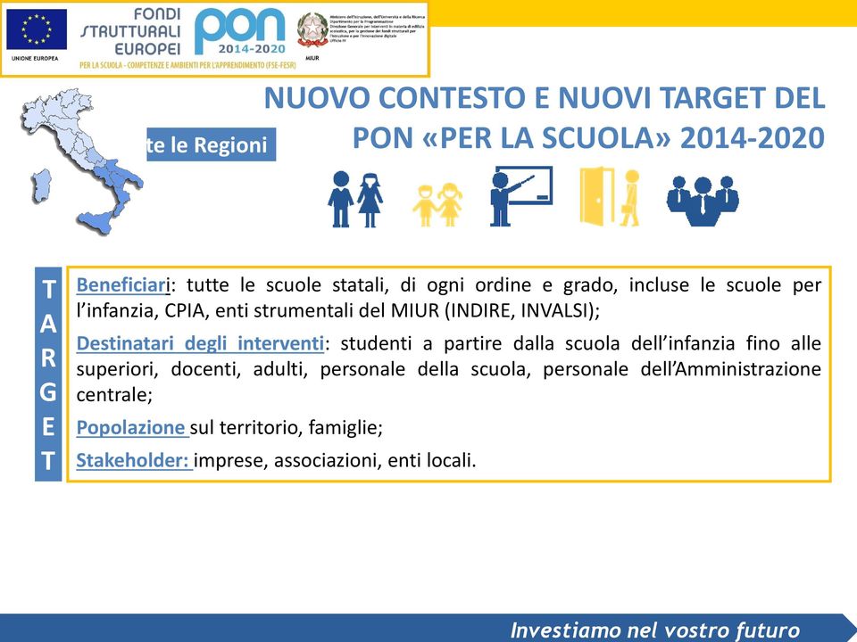 Destinatari degli interventi: studenti a partire dalla scuola dell infanzia fino alle superiori, docenti, adulti, personale