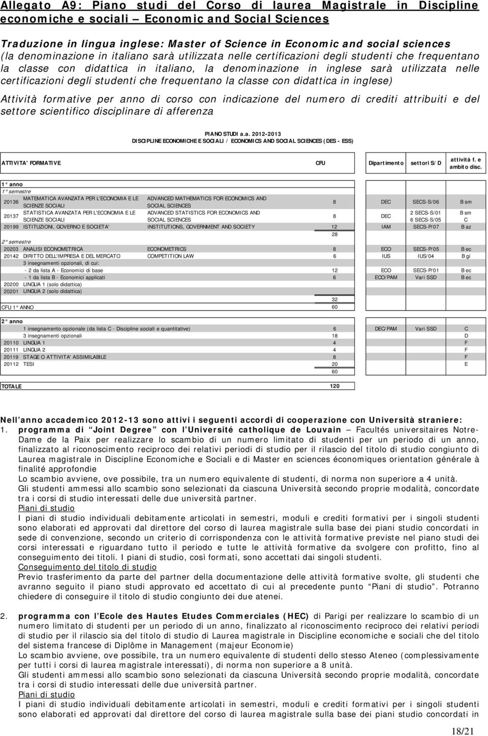 degli studenti che frequentano la classe con didattica in inglese) Attività formative per anno di corso con indicazione del numero di crediti attribuiti e del settore scientifico disciplinare di