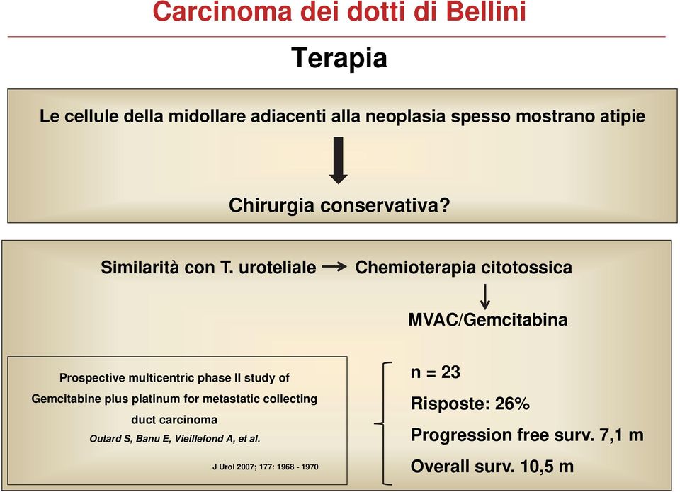 uroteliale Chemioterapia citotossica MVAC/Gemcitabina Prospective multicentric phase II study of Gemcitabine plus