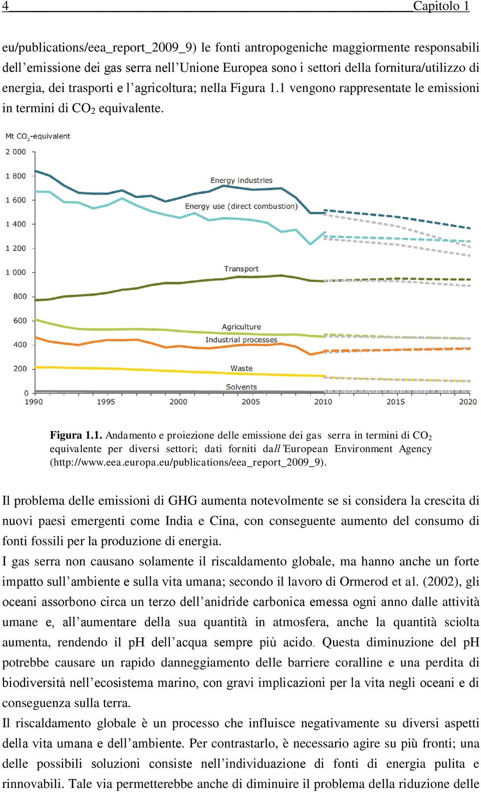 1 vengono rappresentate le emissioni in termini di CO 2 equivalente. Figura 1.1. Andamento e proiezione delle emissione dei gas serra in termini di CO 2 equivalente per diversi settori; dati forniti dall European Environment Agency (http://www.