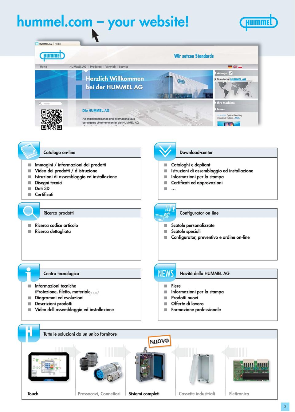 depliant Istruzioni di assemblaggio ed installazione Informazioni per la stampa Certificati ed approvazioni Ricerca prodotti Ricerca codice articolo Ricerca dettagliata Configurator on-line Scatole