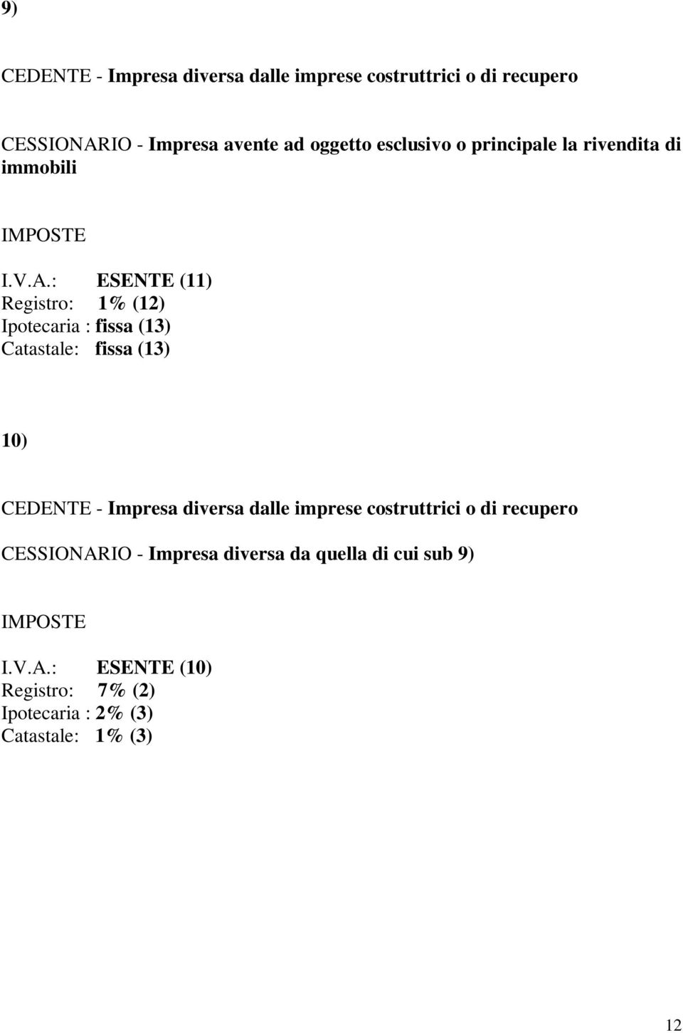 : ESENTE (11) Registro: 1% (12) Ipotecaria : fissa (13) Catastale: fissa (13) 10) CEDENTE - Impresa diversa dalle