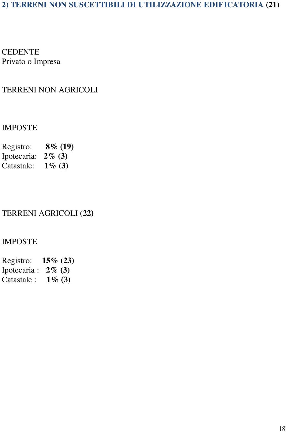 8% (19) Ipotecaria: 2% (3) Catastale: 1% (3) TERRENI AGRICOLI