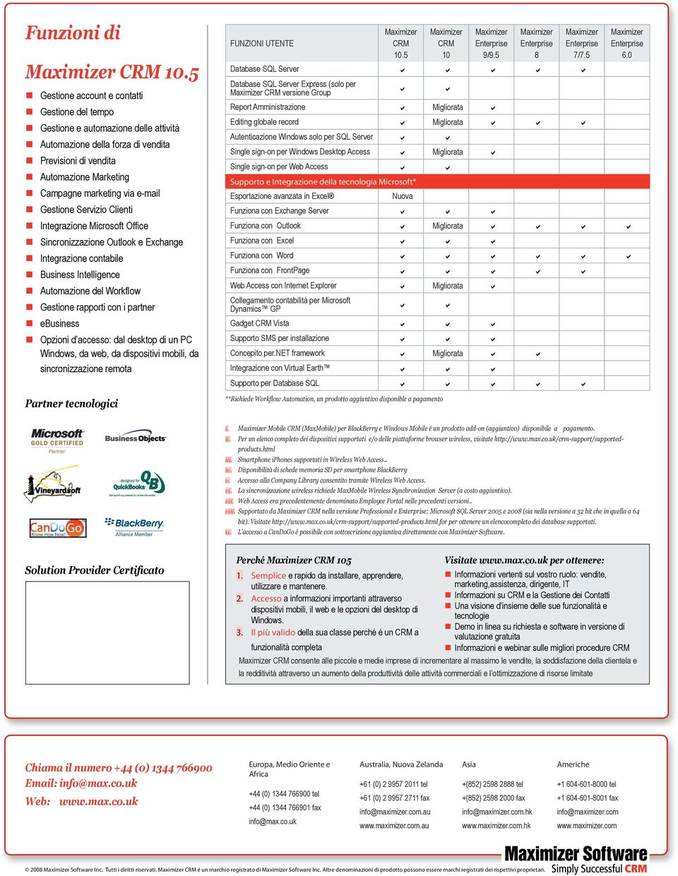 Clienti Integrzione Microsoft Office Sincronizzzione Outlook e Exchnge Integrzione contbile Business Intelligence Automzione del Workflow Gestione rpporti con i prtner ebusiness Opzioni d ccesso: dl