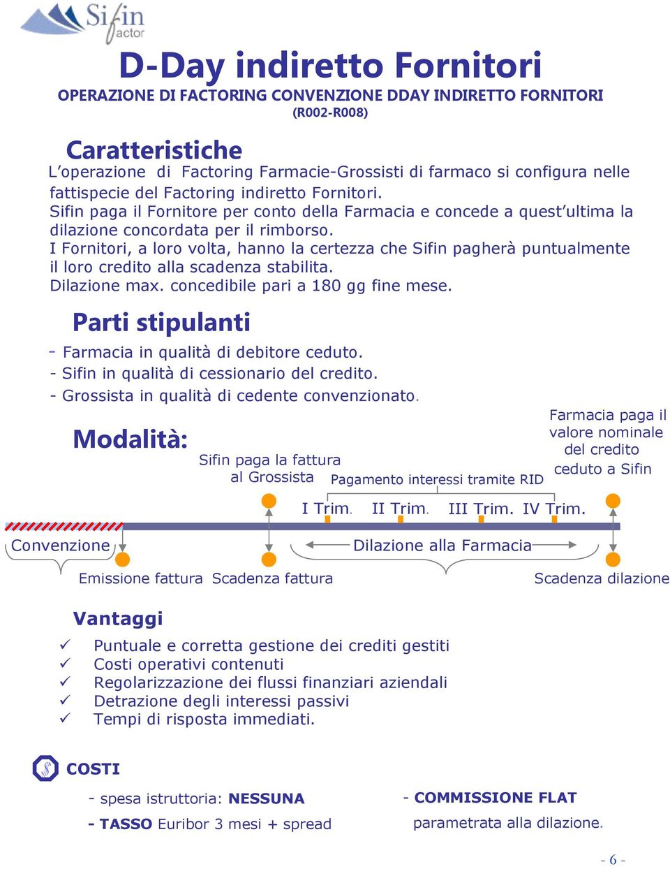 I Fornitori, a loro volta, hanno la certezza che Sifin pagherà puntualmente il loro credito alla scadenza stabilita. Dilazione max. concedibile pari a 180 gg fine mese.