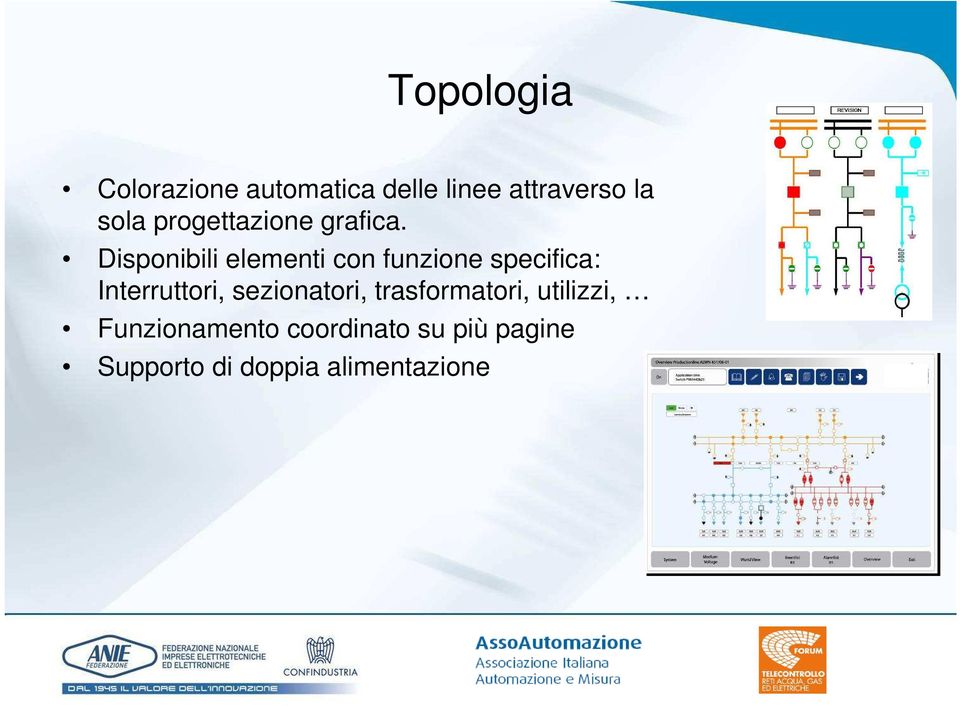 Disponibili elementi con funzione specifica: Interruttori,