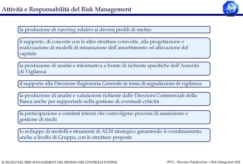 alla Direzione Ragioneria Generale in tema di segnalazioni di vigilanza la produzione di analisi e valutazioni richieste dalle Direzioni Commerciali della Banca anche per supportarle nella gestione