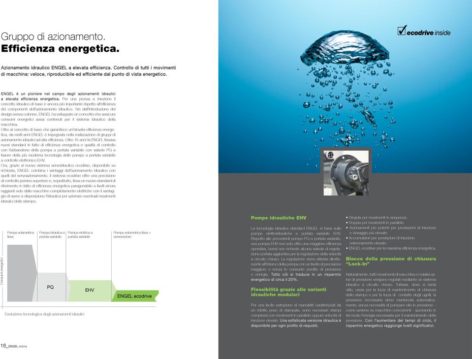 ENGEL è un pioniere nel campo degli azionamenti idraulici a elevata efficienza energetica.