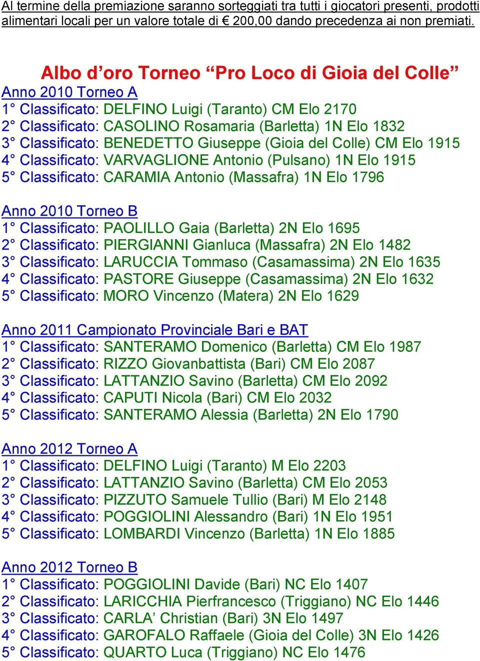 BENEDETTO Giuseppe (Gioia del Colle) CM Elo 1915 4 Classificato: VARVAGLIONE Antonio (Pulsano) 1N Elo 1915 5 Classificato: CARAMIA Antonio (Massafra) 1N Elo 1796 Anno 2010 Torneo B 1 Classificato: