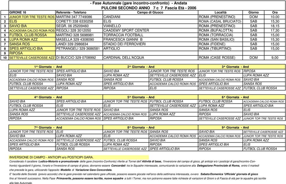 06 25209460 VIANELLO ROMA (PRENESTINO) SAB 18,15 4 ACCADEMIA CALCIO ROMA ROS REGOLI 328 3012050 CAADEMY SPORT CENTER ROMA (BUFALOTTA) SAB 17,30 5 FUTBOL CLUB ROSSA MARTINO 328 5698981 TORRACCIA