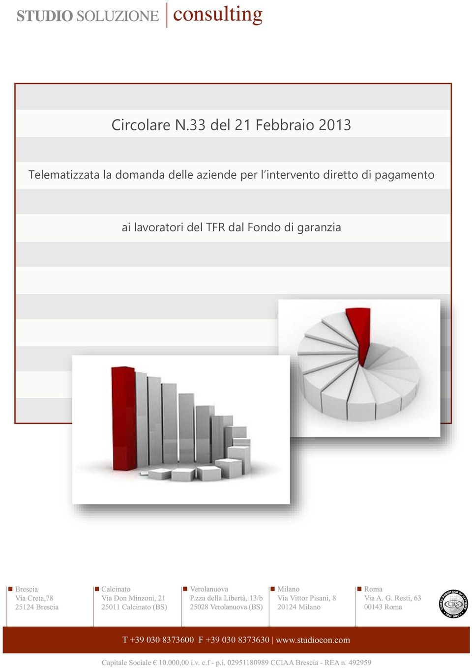 la domanda delle aziende per l