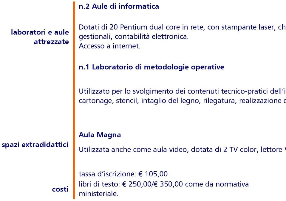 1 Laboratorio di metodologie operative Utilizzato per lo svolgimento dei contenuti tecnico-pratici dell indirizzo Servizi So cartonage, stencil, intaglio