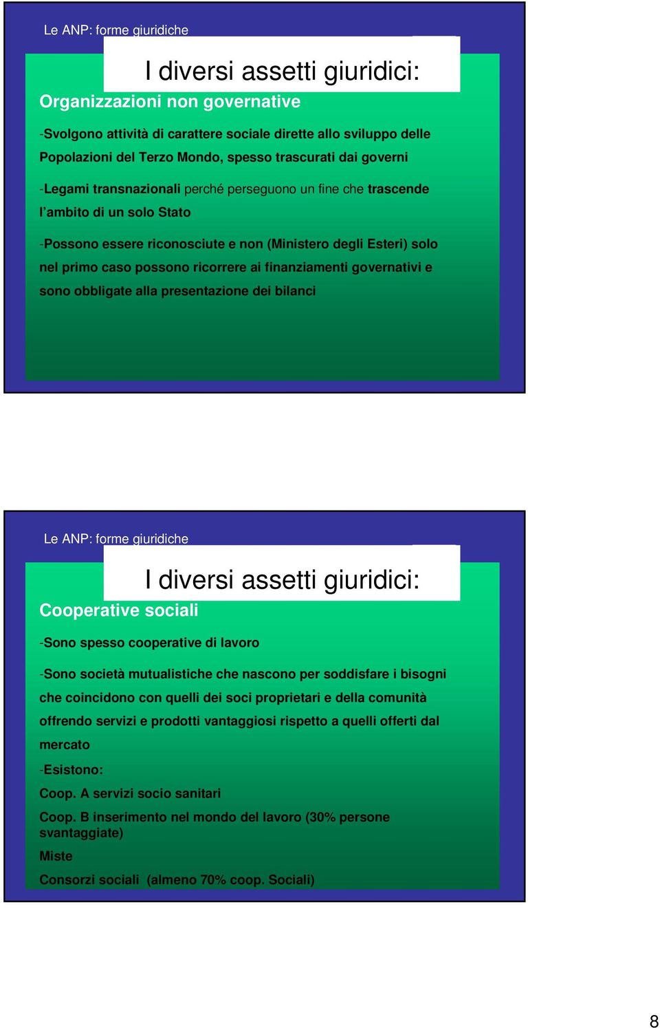 governativi e sono obbligate alla presentazione dei bilanci 15 Le ANP: forme giuridiche Cooperative sociali -Sono spesso cooperative di lavoro -Sono società mutualistiche che nascono per soddisfare i