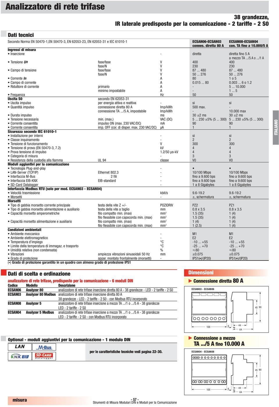 .. 80 fase/ V 50... 276 50... 276 Corrente In A 80 1 o 5 Campo di corrente A 0.015... 80 0.00... 6 o 1.2 Riduttore di corrente primario A - 5... 10.000 minimo impostabile A - 1.