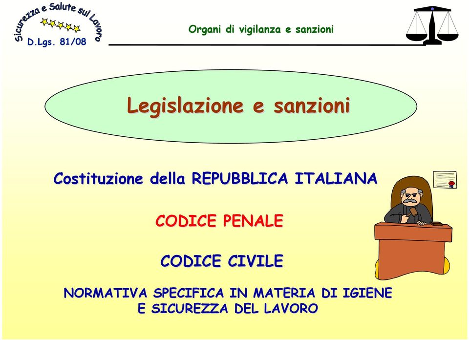 PENALE CODICE CIVILE NORMATIVA