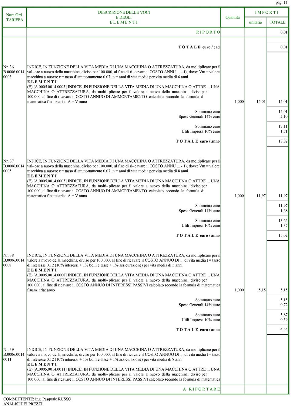 .. - 1); dove: Vm = valore 0003 macchina a nuovo; r = tasso d ammortamento 0.07; n = anni di vita media per vita media di 6 anni E L E M E N T I: (E) [A.0005.0014.