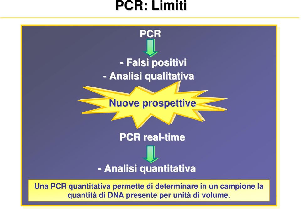 Una PCR quantitativa permette di determinare in un