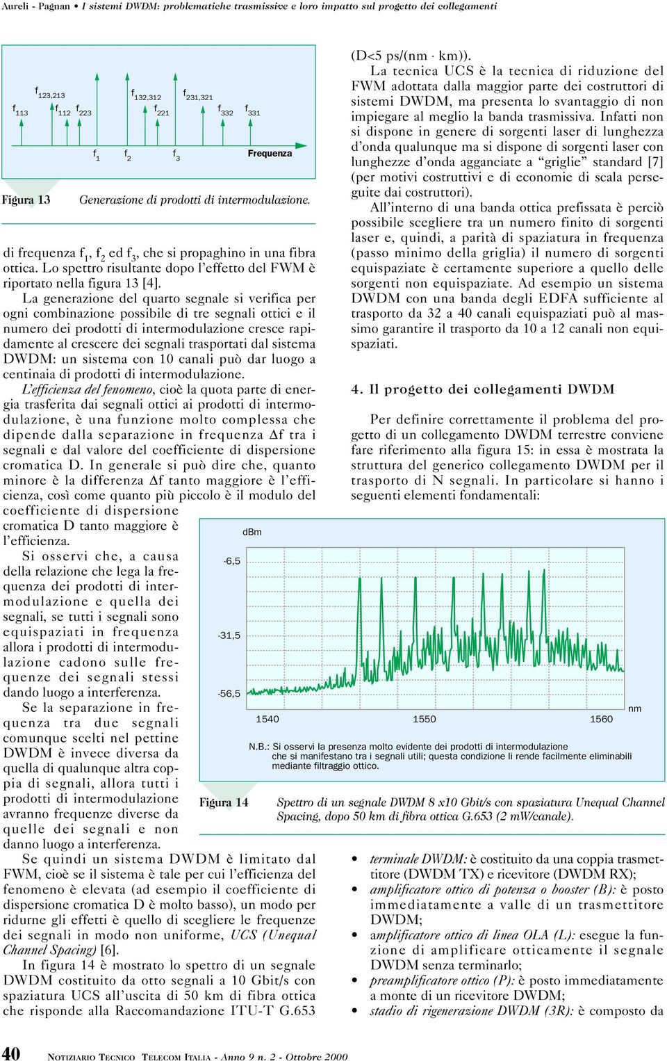 dal sistema DWDM: un sistema con 10 canali può dar luogo a centinaia di prodotti di intermodulazione.