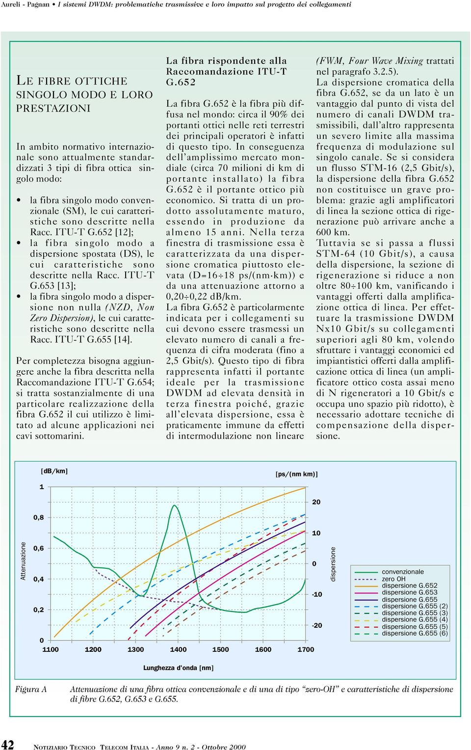 ITU-T G.655 [14]. Per completezza bisogna aggiungere anche la fibra descritta nella Raccomandazione ITU-T G.654; si tratta sostanzialmente di una particolare realizzazione della fibra G.