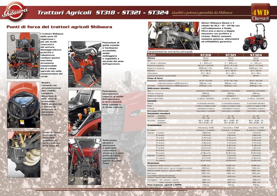 Quadro comandi con strumentazione ben visibile, completa dotazione di spie, arco di protezione ROPS pieghevole e cinture di sicurezza in dotazione standard Presa di forza ventrale in dotazione