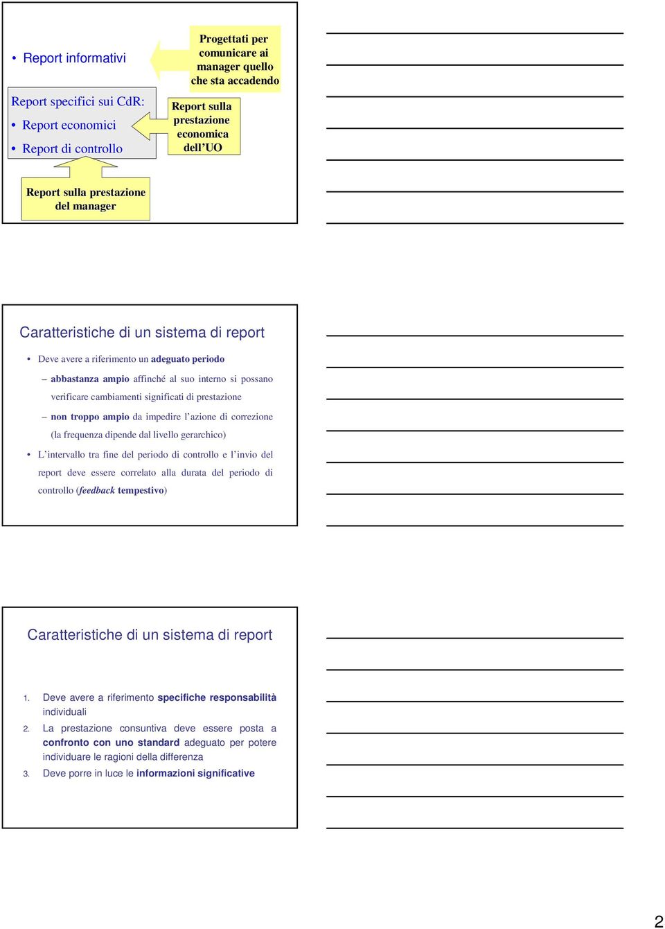 prestazione non troppo ampio da impedire l azione di correzione (la frequenza dipende dal livello gerarchico) L intervallo tra fine del periodo di controllo e l invio del report deve essere correlato