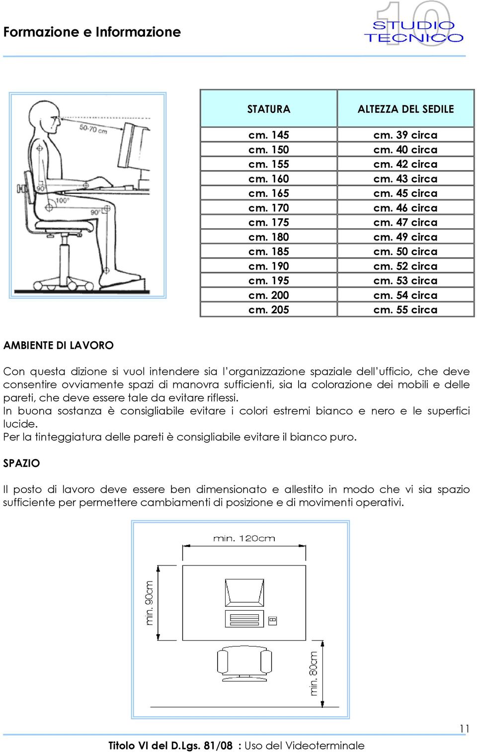 55 circa AMBIENTE DI LAVORO Con questa dizione si vuol intendere sia l organizzazione spaziale dell ufficio, che deve consentire ovviamente spazi di manovra sufficienti, sia la colorazione dei mobili