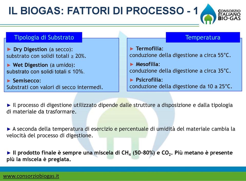 Psicrofilia: conduzione della digestione da 10 a 25 C. Il processo di digestione utilizzato dipende dalle strutture a disposizione e dalla tipologia di materiale da trasformare.