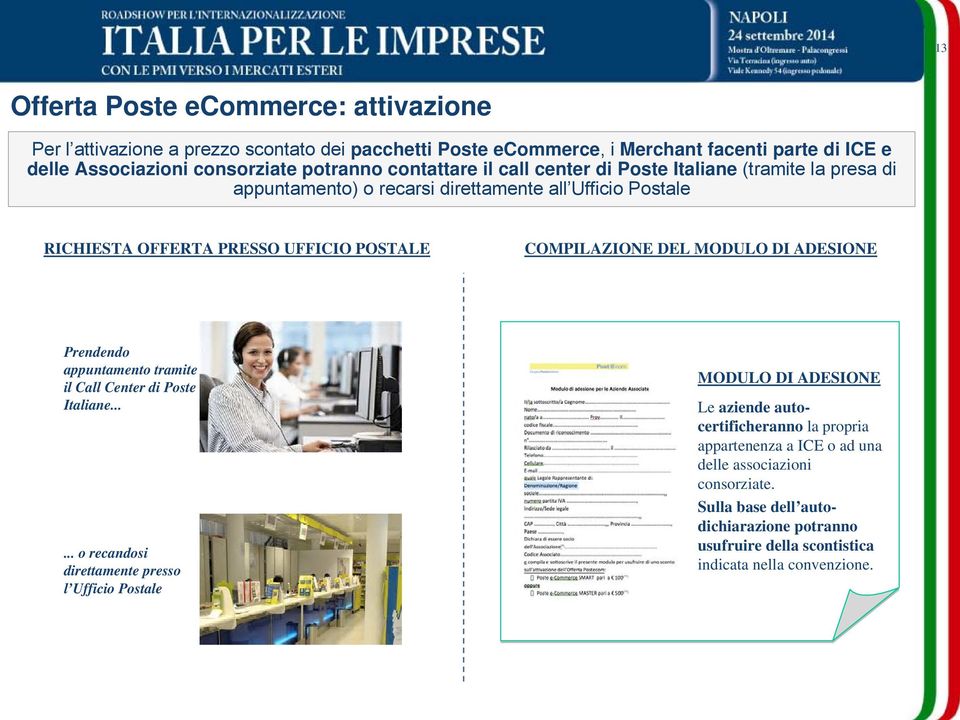 COMPILAZIONE DEL MODULO DI ADESIONE Prendendo appuntamento tramite il Call Center di Poste Italiane.