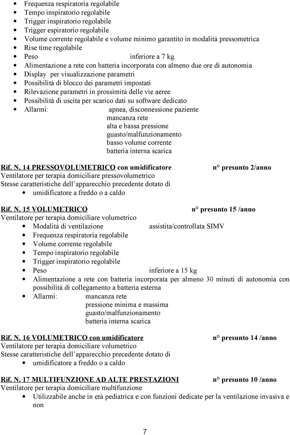 parametri impostati Rilevazione parametri in prossimità delle vie aeree Possibilità di uscita per scarico dati su software dedicato Allarmi: apnea, disconnessione paziente mancanza rete alta e bassa