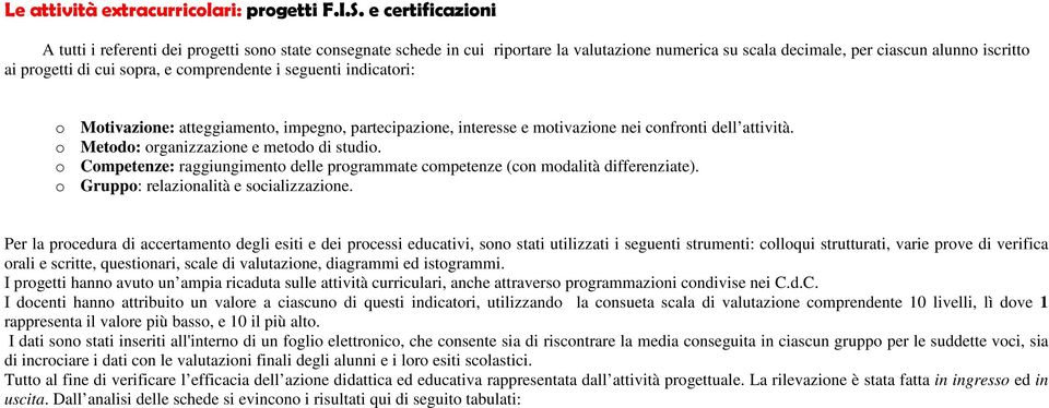 comprendente i seguenti indicatori: o Motivazione: atteggiamento, impegno, partecipazione, interesse e motivazione nei confronti dell attività. o Metodo: organizzazione e metodo di studio.