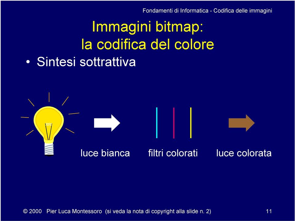 colorati luce colorata 2000 Pier Luca