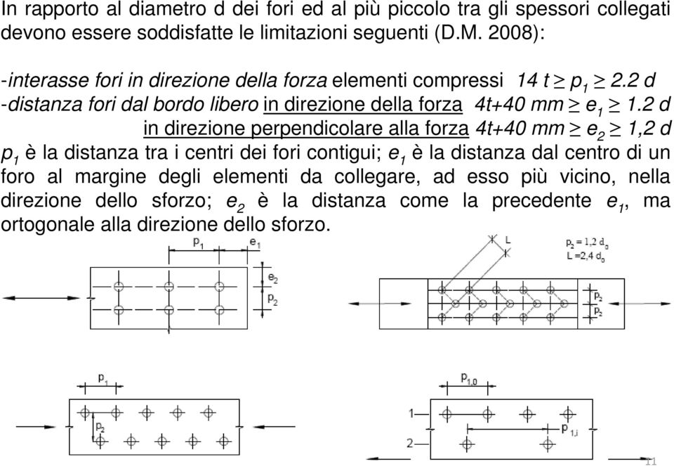 2 d in direzione perpendicolare alla forza 4t+40 mm e 2 1,2 d p 1 è la distanza tra i centri dei fori contigui; e 1 è la distanza dal centro di un foro al