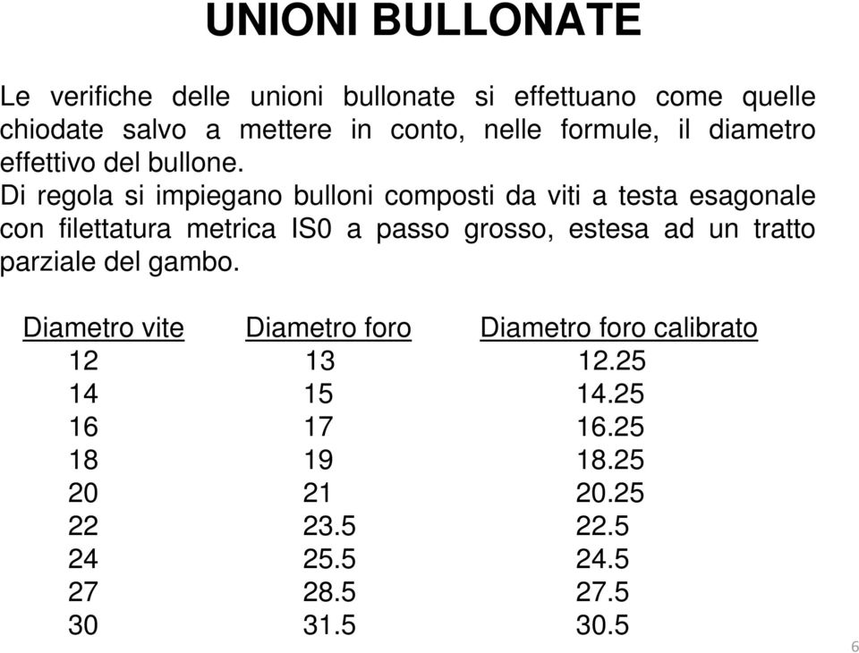 Di regola si impiegano bulloni composti da viti a testa esagonale con filettatura metrica IS0 a passo grosso, estesa ad