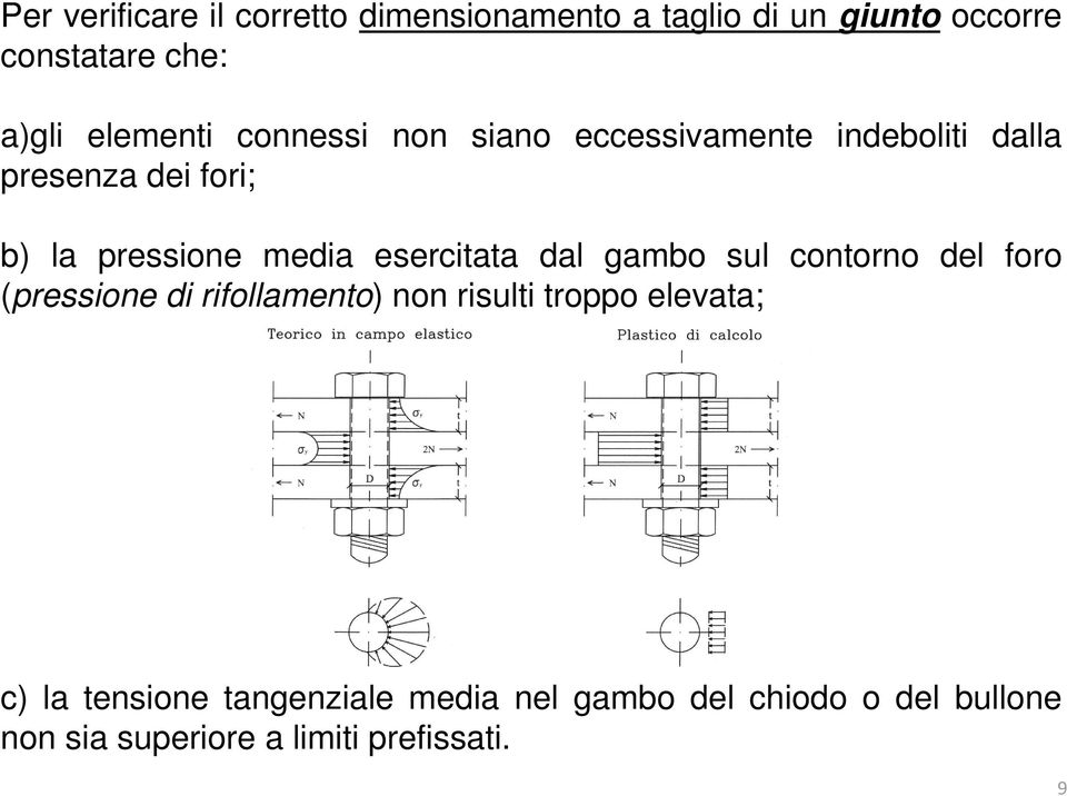 esercitata dal gambo sul contorno del foro (pressione di rifollamento) non risulti troppo elevata;