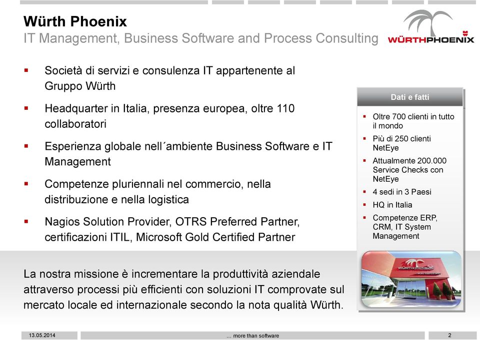 certificazioni ITIL, Microsoft Gold Certified Partner Dati e fatti Oltre 700 clienti in tutto il mondo Più di 250 clienti NetEye Attualmente 200.
