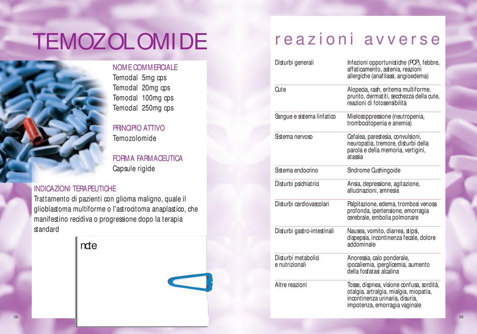 psichiatrici Disturbi cardiovascolari Disturbi gastro-intestinali Disturbi metabolici e nutrizionali Infezioni opportunistiche (PCP), febbre, affaticamento, astenia, reazioni allergiche (anafilassi,