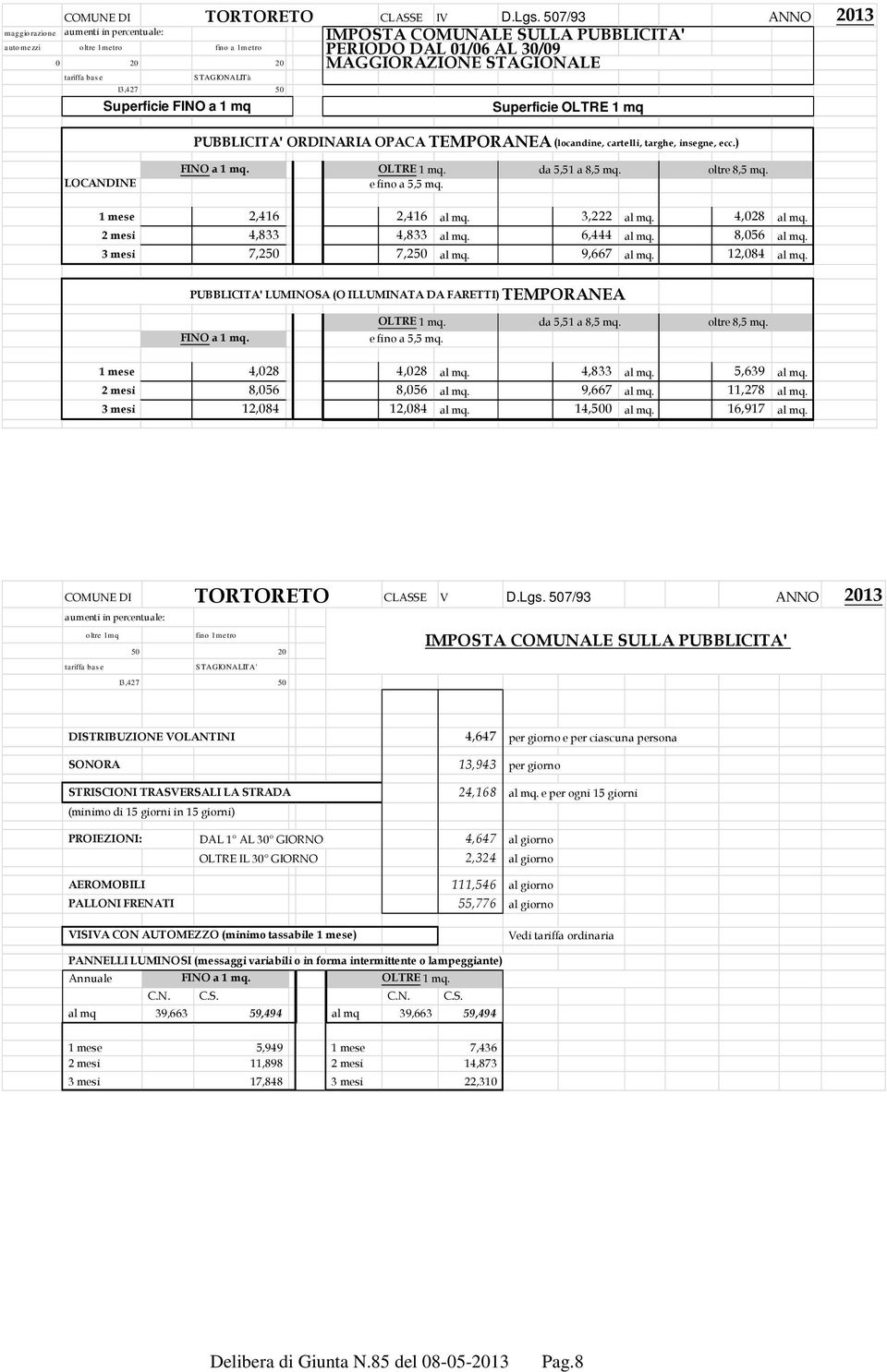 tariffa base STAGIONALITà 13,427 50 Superficie FINO a 1 mq Superficie OLTRE 1 mq PUBBLICITA' ORDINARIA OPACA TEMPORANEA (locandine, cartelli, targhe, insegne, ecc.) LOCANDINE 1 mese 2,416 2,416 al mq.