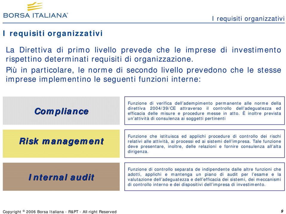 direttiva 2004/39/CE attraverso il controllo dell adeguatezza ed efficacia delle misure e procedure messe in atto.